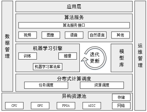 C:\Users\sys002\Documents\WeChat Files\wxid_q08yj2ozx37c22\FileStorage\Temp\1729682668102.png