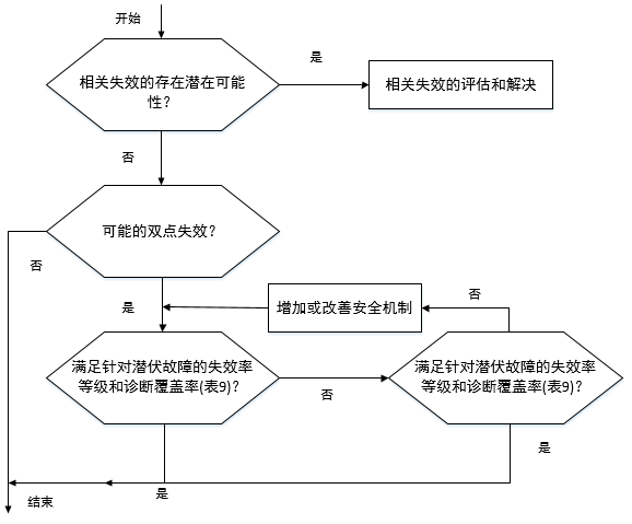 C:\Users\sys002\Documents\WeChat Files\wxid_q08yj2ozx37c22\FileStorage\Temp\1725177554878.png